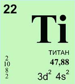 Титан