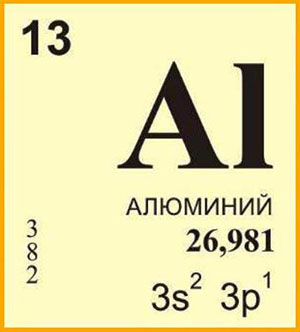 Алюминий